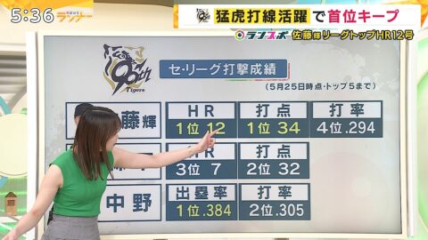 橋本和花子_newsランナー_20250526_002