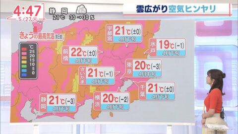 中西希_Oha!4 NEWS LIVE_20250527_014