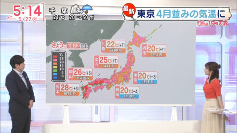 中西希_Oha!4 NEWS LIVE_20250527_025