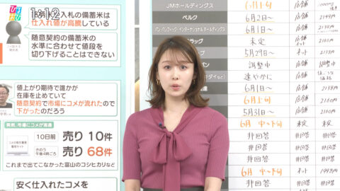 良原安美_ひるおび_20250603_003