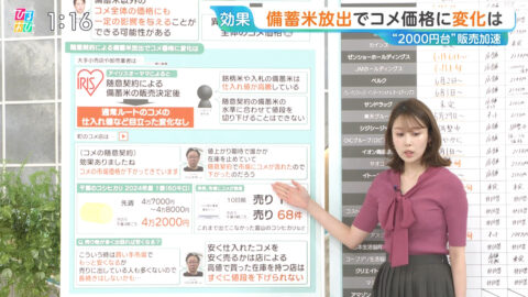 良原安美_ひるおび_20250603_013