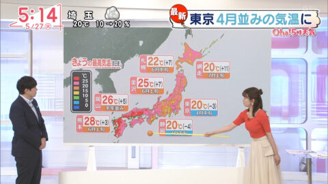 中西希_Oha!4 NEWS LIVE_20250527_027