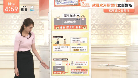 山形純菜_Nスタ_20250526_032