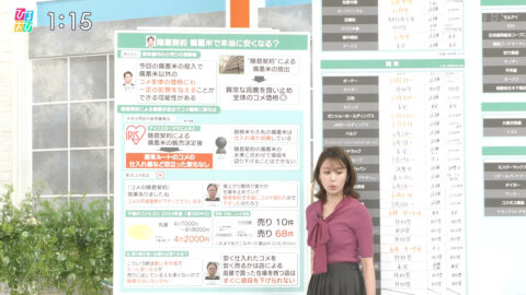 良原安美_ひるおび_20250603_008