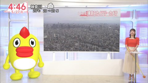 中西希_Oha!4 NEWS LIVE_20250527_003