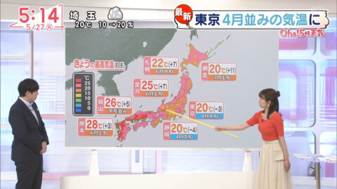 中西希_Oha!4 NEWS LIVE_20250527_026