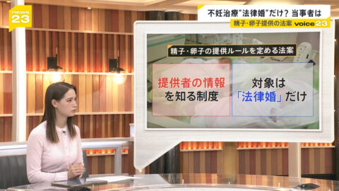 トラウデン直美_news23_20250604_023
