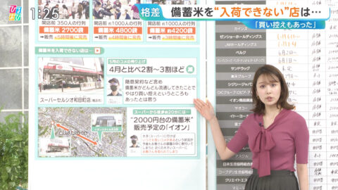 良原安美_ひるおび_20250603_029