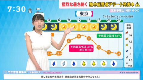 椿野ゆうこ_おはリナ!_20250709_031