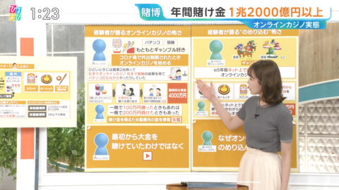 良原安美_ひるおび_20250624_013