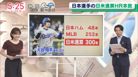 河出奈都美_Oha!4 NEWS LIVE_20250626_038