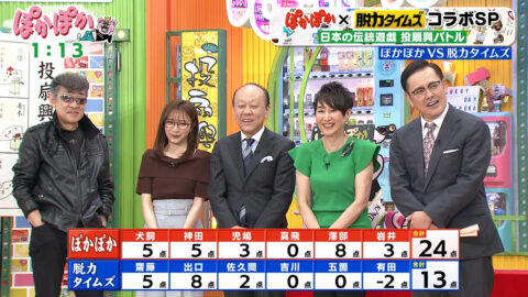 佐久間みなみ_ぽかぽか_20250627_037