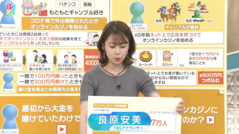 良原安美_ひるおび_20250624_004