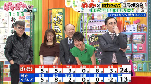 佐久間みなみ_ぽかぽか_20250627_038