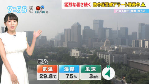 椿野ゆうこ_おはリナ!_20250709_041