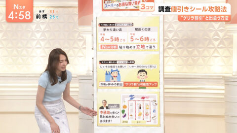 山形純菜_Nスタ_20250701_030