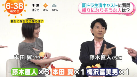 本田翼_めざましテレビ_20250630_042