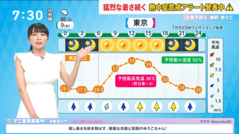 椿野ゆうこ_おはリナ!_20250709_030