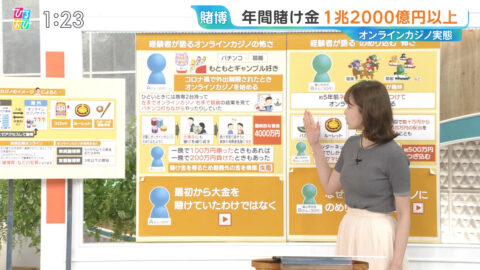 良原安美_ひるおび_20250624_012