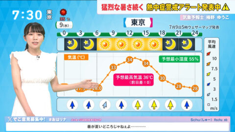 椿野ゆうこ_おはリナ!_20250709_032