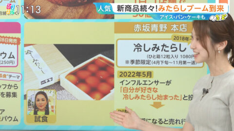 佐々木舞音_ひるおび_20250627_020