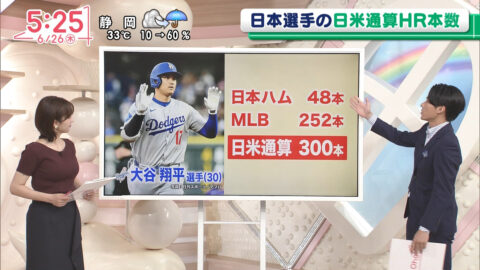 河出奈都美_Oha!4 NEWS LIVE_20250626_039