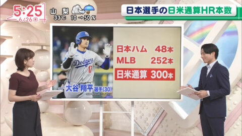 河出奈都美_Oha!4 NEWS LIVE_20250626_041