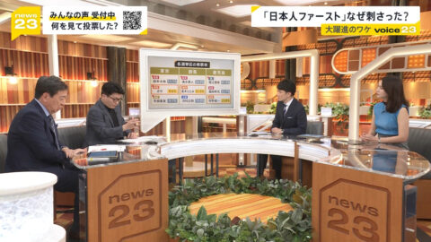 小川彩佳_news23_20250721_029