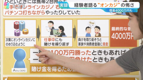 良原安美_ひるおび_20250624_014