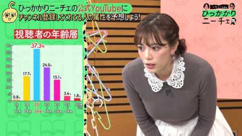 三谷紬_永野&くるまのひっかかりニーチェ_20250702_005