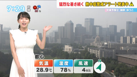 椿野ゆうこ_おはリナ!_20250709_018