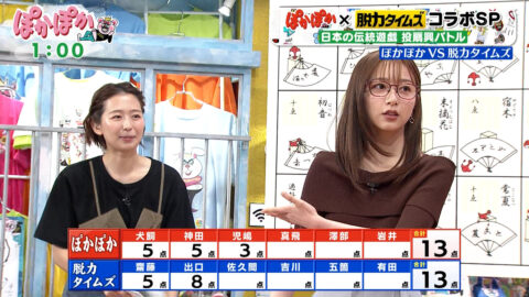 佐久間みなみ_ぽかぽか_20250627_010