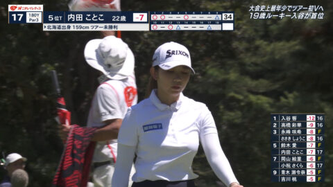 内田ことこ_ニチレイレディス2025 最終日_20250622_038