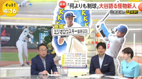 宮司愛海_Live News イット!_20250709_019