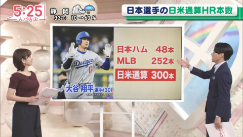 河出奈都美_Oha!4 NEWS LIVE_20250626_040