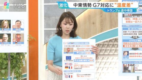 良原安美_ひるおび_20250617_009