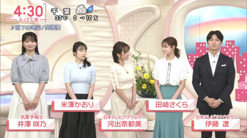河出奈都美_Oha!4 NEWS LIVE_20250627_003