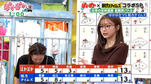 佐久間みなみ_ぽかぽか_20250627_011