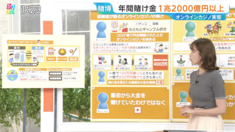 良原安美_ひるおび_20250624_011