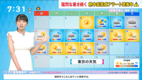 椿野ゆうこ_おはリナ!_20250709_036