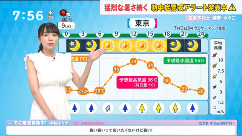 椿野ゆうこ_おはリナ!_20250709_045