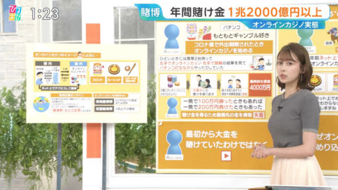 良原安美_ひるおび_20250624_009
