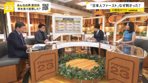 小川彩佳_news23_20250721_028