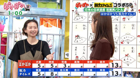 佐久間みなみ_ぽかぽか_20250627_012
