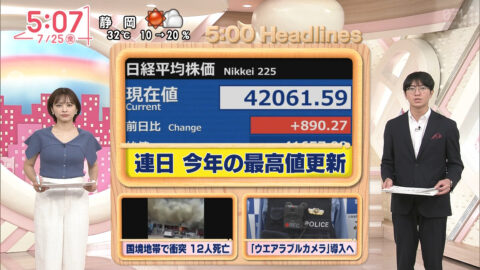 河出奈都美_Oha!4 NEWS LIVE_20250725_021