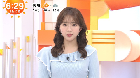 藤本万梨乃_めざましテレビ_20241217_019