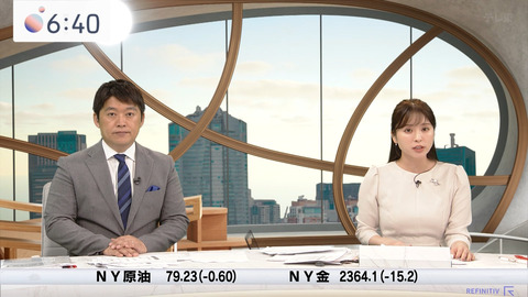 角谷暁子_Newsモーニングサテライト_20240530_020