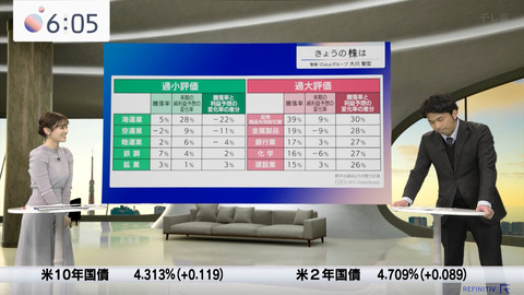 中原みなみ_Newsモーニングサテライト_20240402_009