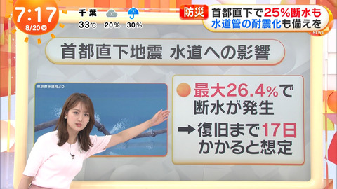 井上清華_めざましテレビ_20240820_020