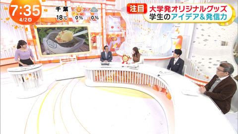 藤本万梨乃_めざましテレビ_20240402_014